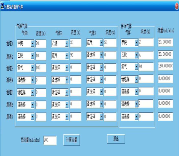 配气系统上位机