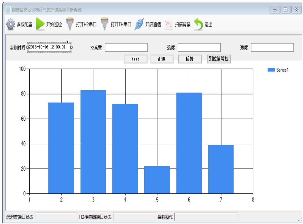 PE光谱仪上位机
