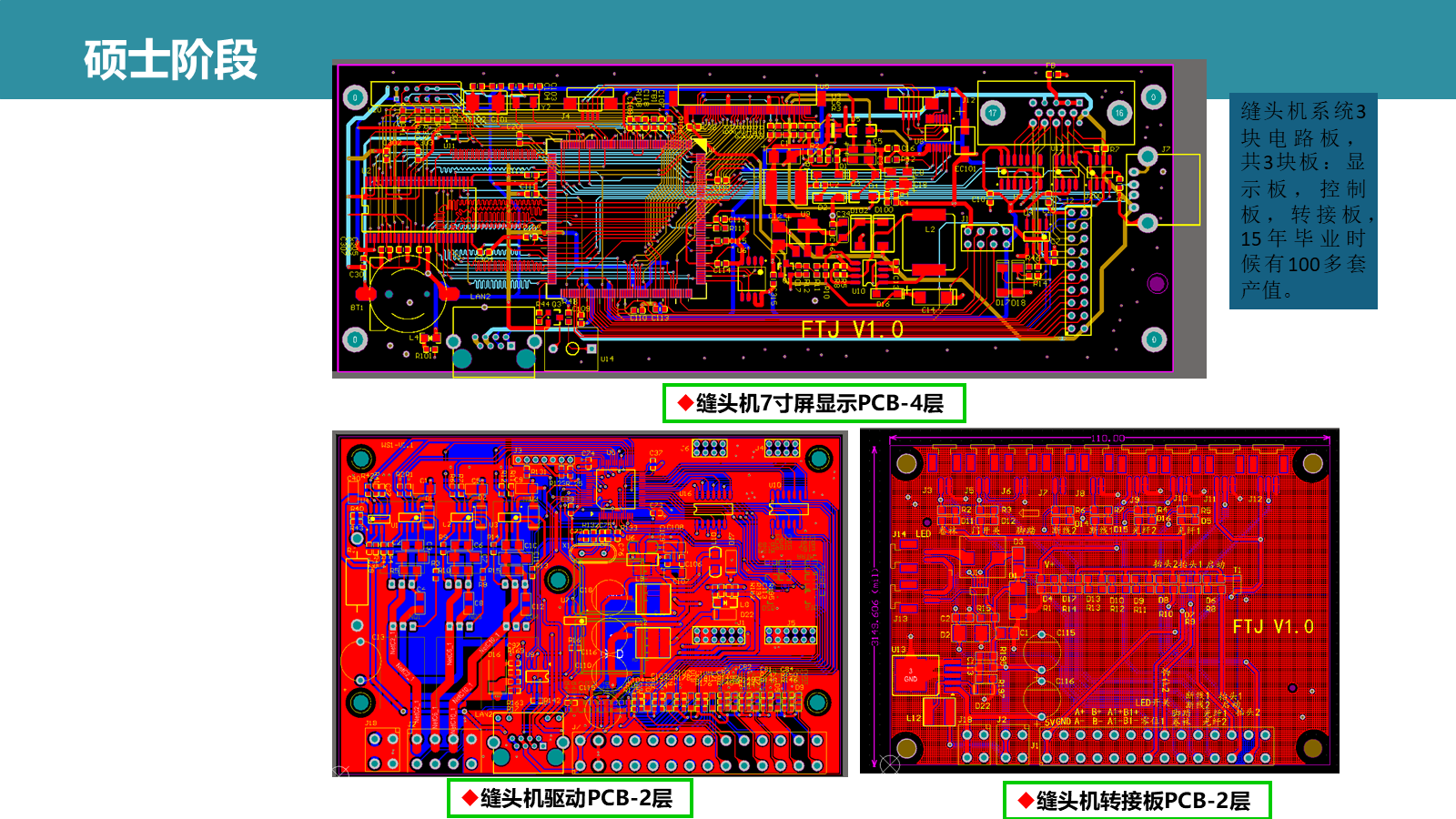 张峰简历 PPT 第 03 页
