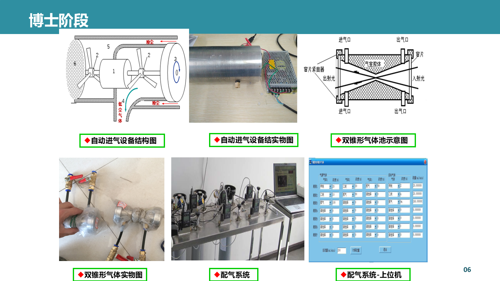 张峰简历 PPT 第 14 页
