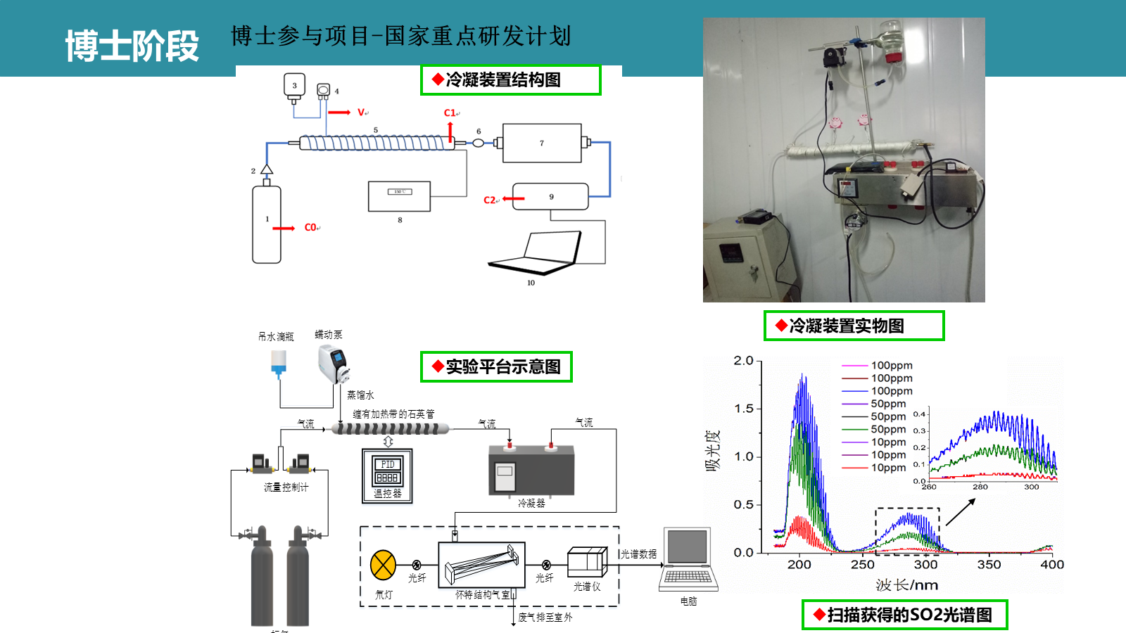 张峰简历 PPT 第 24 页