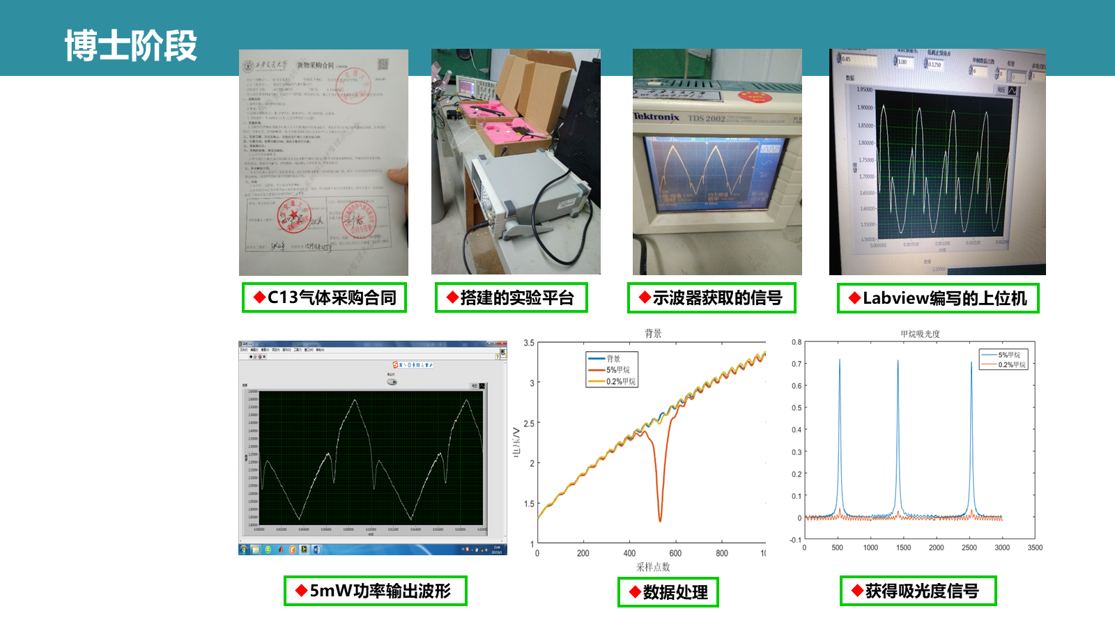 张峰简历 PPT 第 26 页