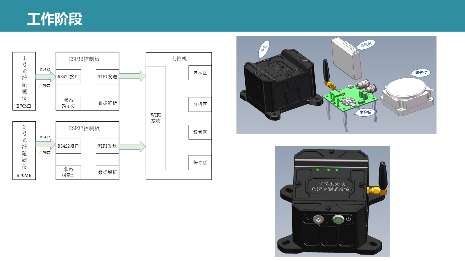 张峰简历 PPT 第 33 页