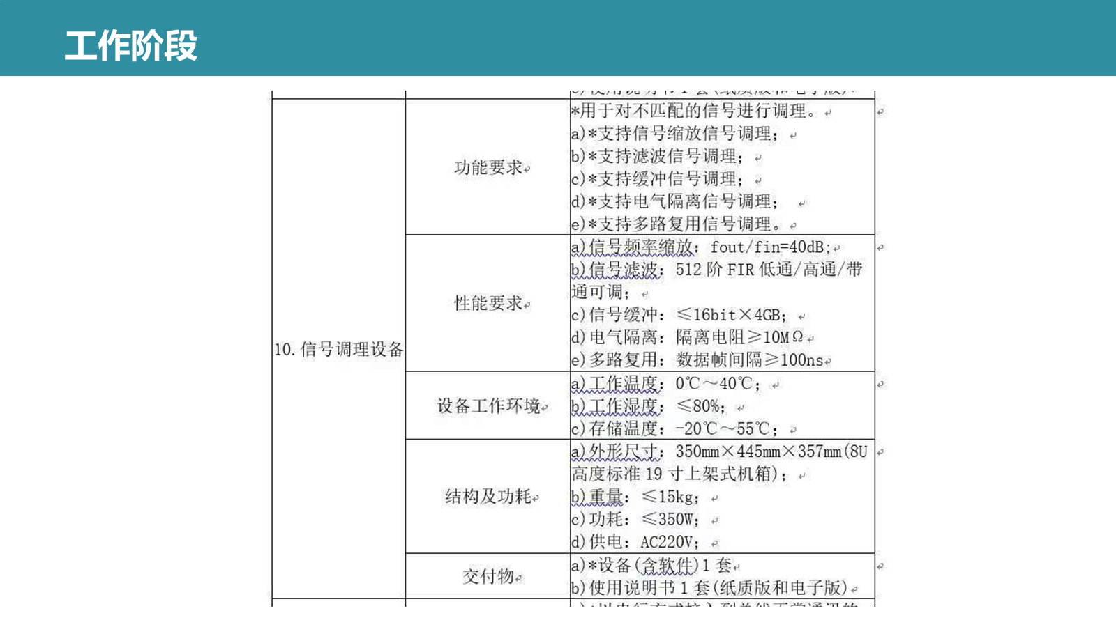 张峰简历 PPT 第 38 页